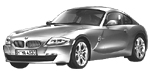 BMW E86 U2325 Fault Code